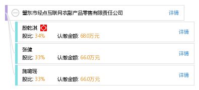 肇東市經(jīng)點(diǎn)互聯(lián)網(wǎng)農(nóng)副產(chǎn)品零售有限責(zé)任公司 互聯(lián)網(wǎng)銷(xiāo)售助力農(nóng)業(yè)發(fā)展